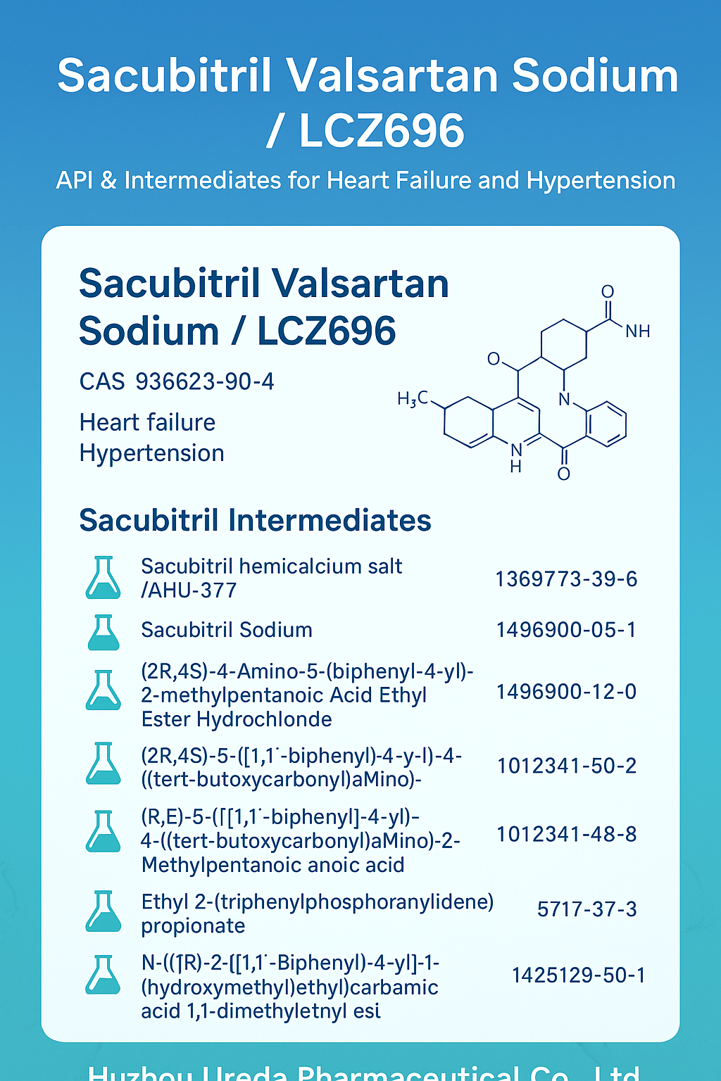 lcz696 (sacubitril valsartan) manufacturer
